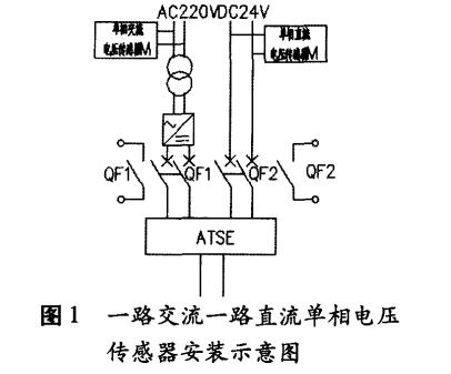 消防設(shè)備電源監(jiān)控系統(tǒng)的安裝及施工調(diào)試