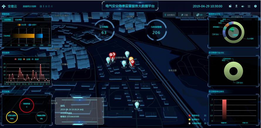 鏅烘収鐢ㄧ數(shù)瀹夊叏闅愭?zhèn)ｇ洃?鏈嶅姟緋葷粺鐣岄潰01.jpg